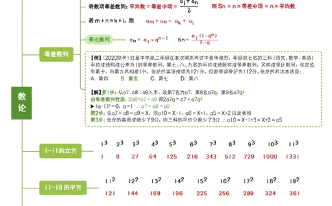 花生数量关系笔记_2026考公资料_（01）花生十三_0726花生行测笔记Q版无水印