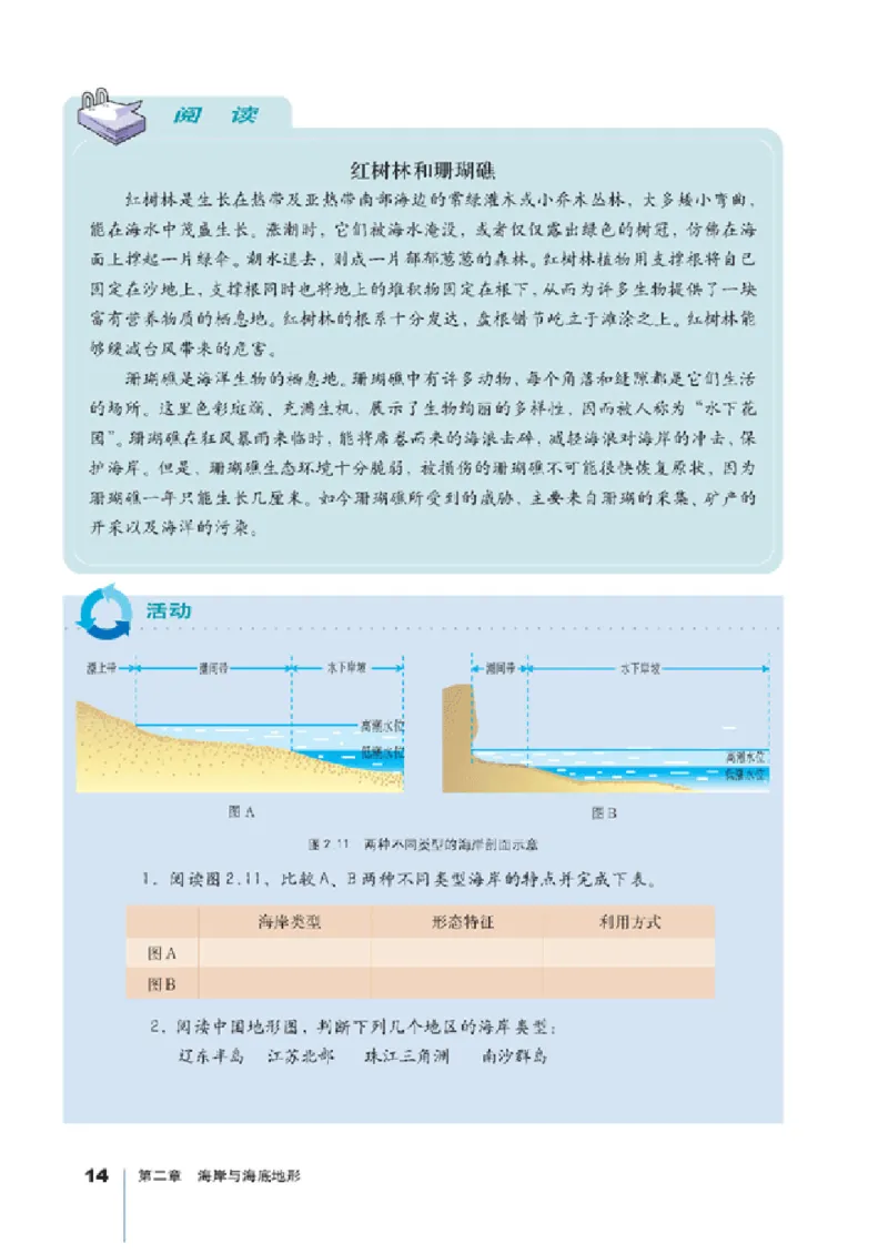 人教版高中地理选修2-海洋地理_4-教培资料-26年最新资料-同步更新_初中高中教资_03科三专项（进去保存报考的学科即可）_02科三专项（笔记真题思维导图教学设计版本二）