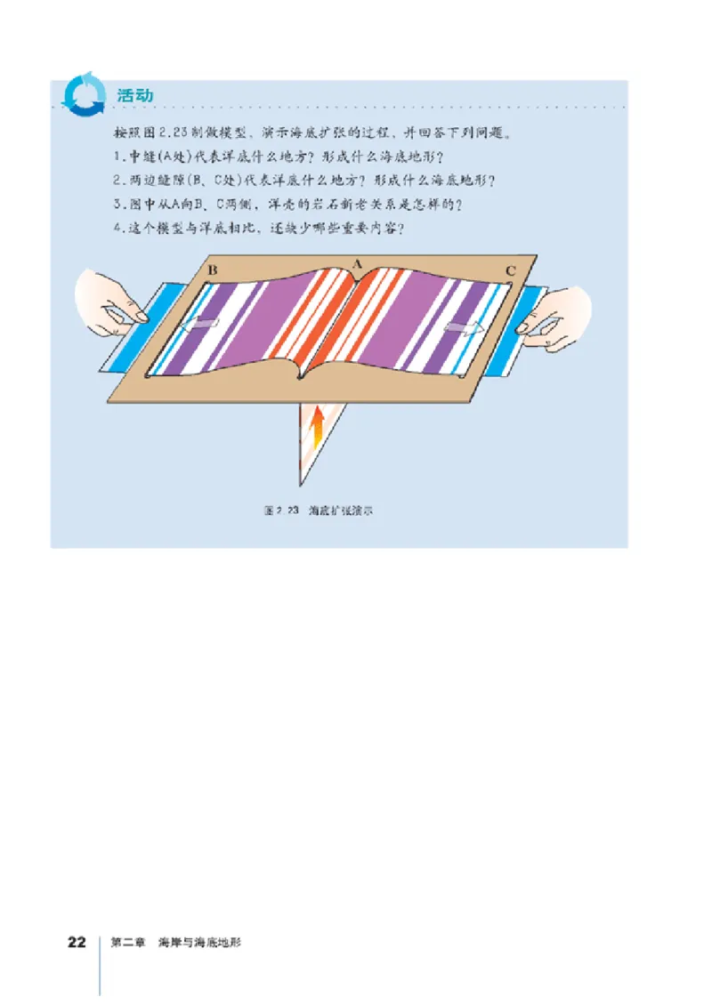 人教版高中地理选修2-海洋地理_4-教培资料-26年最新资料-同步更新_初中高中教资_03科三专项（进去保存报考的学科即可）_02科三专项（笔记真题思维导图教学设计版本二）