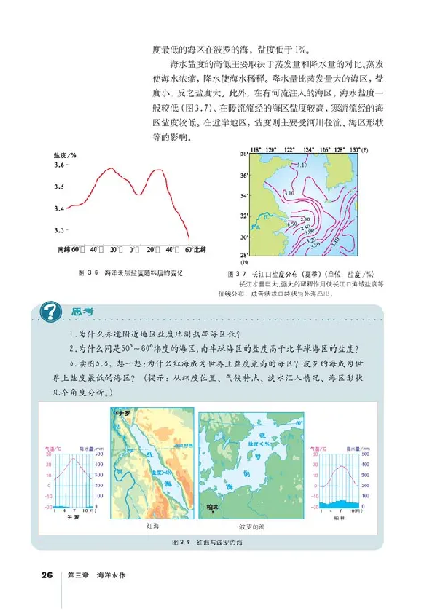 人教版高中地理选修2-海洋地理_4-教培资料-26年最新资料-同步更新_初中高中教资_03科三专项（进去保存报考的学科即可）_02科三专项（笔记真题思维导图教学设计版本二）