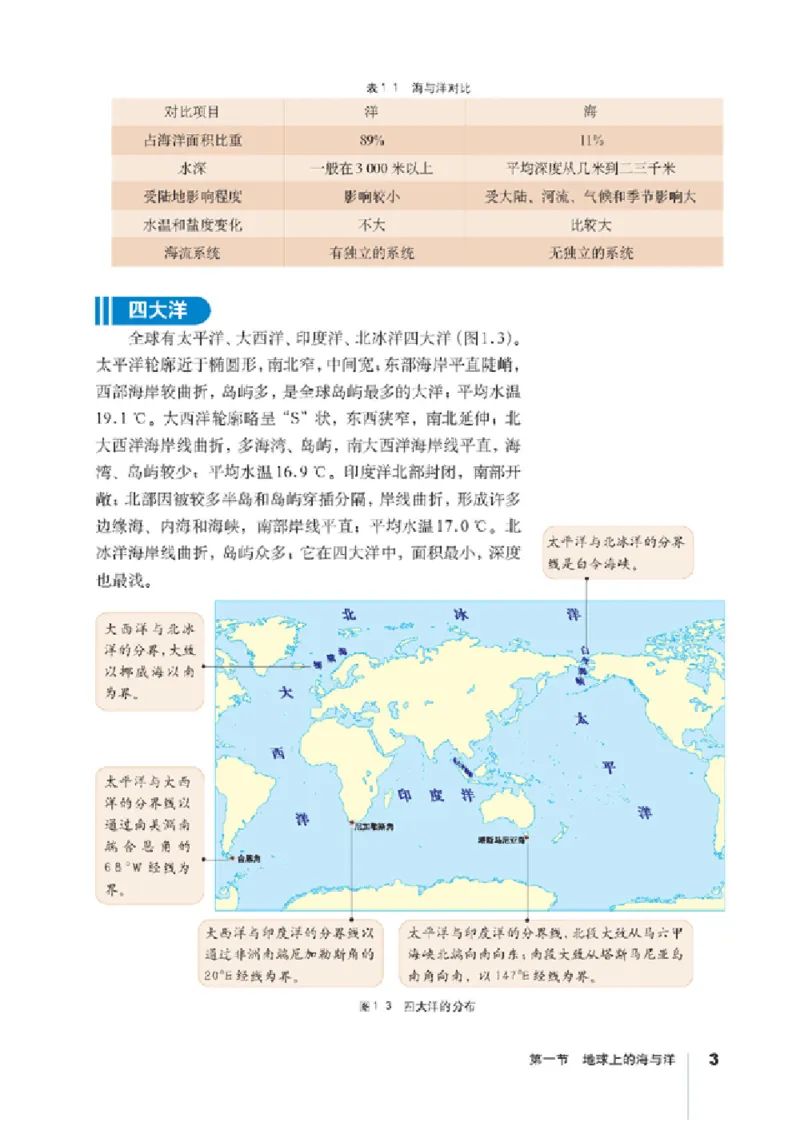 人教版高中地理选修2-海洋地理_4-教培资料-26年最新资料-同步更新_初中高中教资_03科三专项（进去保存报考的学科即可）_02科三专项（笔记真题思维导图教学设计版本二）