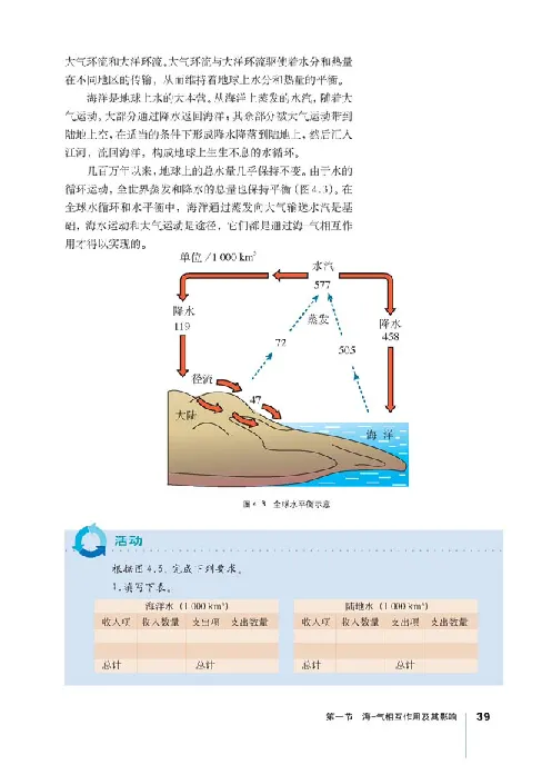人教版高中地理选修2-海洋地理_4-教培资料-26年最新资料-同步更新_初中高中教资_03科三专项（进去保存报考的学科即可）_02科三专项（笔记真题思维导图教学设计版本二）