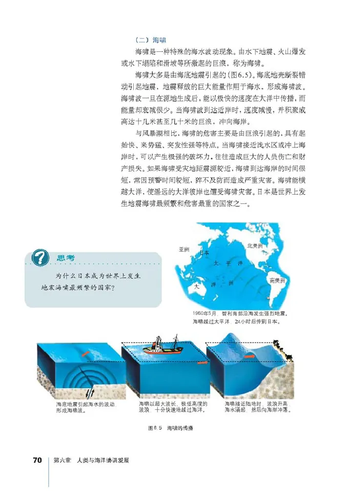 人教版高中地理选修2-海洋地理_4-教培资料-26年最新资料-同步更新_初中高中教资_03科三专项（进去保存报考的学科即可）_02科三专项（笔记真题思维导图教学设计版本二）