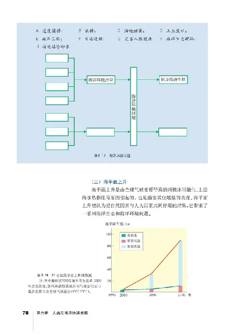 人教版高中地理选修2-海洋地理_4-教培资料-26年最新资料-同步更新_初中高中教资_03科三专项（进去保存报考的学科即可）_02科三专项（笔记真题思维导图教学设计版本二）
