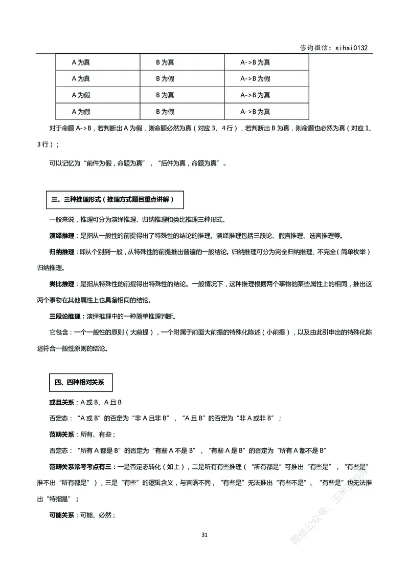 花生十三判断推理讲义_2026考公资料_花生十三合集_（98）黑白画风精炼版2021花生十三_2021花生十三判断推理