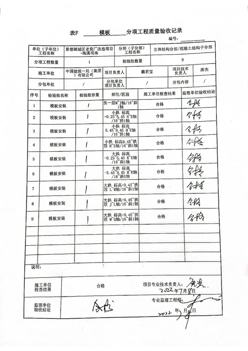 分项工程质量验收记录2022-07-1112.11_2021-2023年优秀施组方案_施工方案_方案19-景德镇城区老瓷厂改造项目-陶溪明珠砖-砼复合陡曲面彩色清水混凝土拱廊专项施工方案