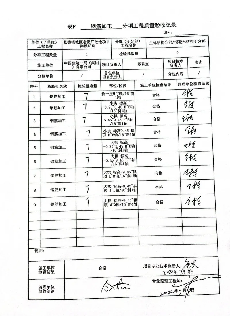 分项工程质量验收记录2022-07-1112.11_2021-2023年优秀施组方案_施工方案_方案19-景德镇城区老瓷厂改造项目-陶溪明珠砖-砼复合陡曲面彩色清水混凝土拱廊专项施工方案