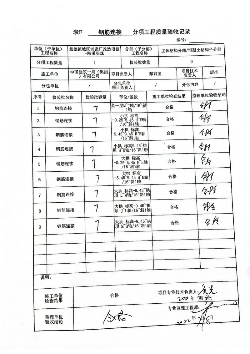 分项工程质量验收记录2022-07-1112.11_2021-2023年优秀施组方案_施工方案_方案19-景德镇城区老瓷厂改造项目-陶溪明珠砖-砼复合陡曲面彩色清水混凝土拱廊专项施工方案