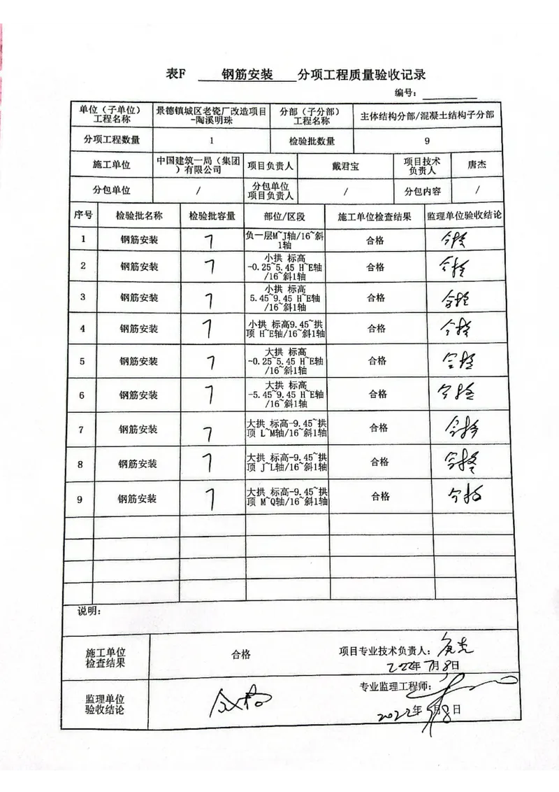 分项工程质量验收记录2022-07-1112.11_2021-2023年优秀施组方案_施工方案_方案19-景德镇城区老瓷厂改造项目-陶溪明珠砖-砼复合陡曲面彩色清水混凝土拱廊专项施工方案