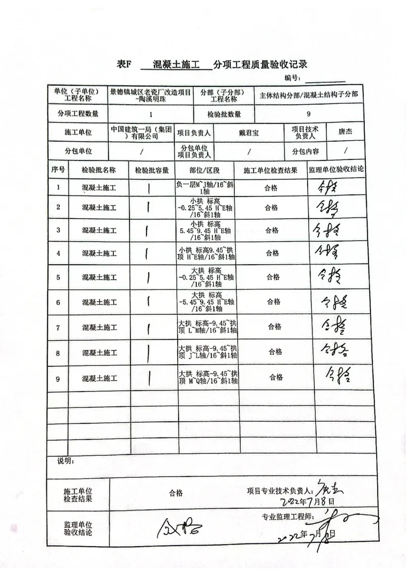 分项工程质量验收记录2022-07-1112.11_2021-2023年优秀施组方案_施工方案_方案19-景德镇城区老瓷厂改造项目-陶溪明珠砖-砼复合陡曲面彩色清水混凝土拱廊专项施工方案