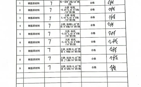 分项工程质量验收记录2022-07-1112.11_2021-2023年优秀施组方案_施工方案_方案19-景德镇城区老瓷厂改造项目-陶溪明珠砖-砼复合陡曲面彩色清水混凝土拱廊专项施工方案