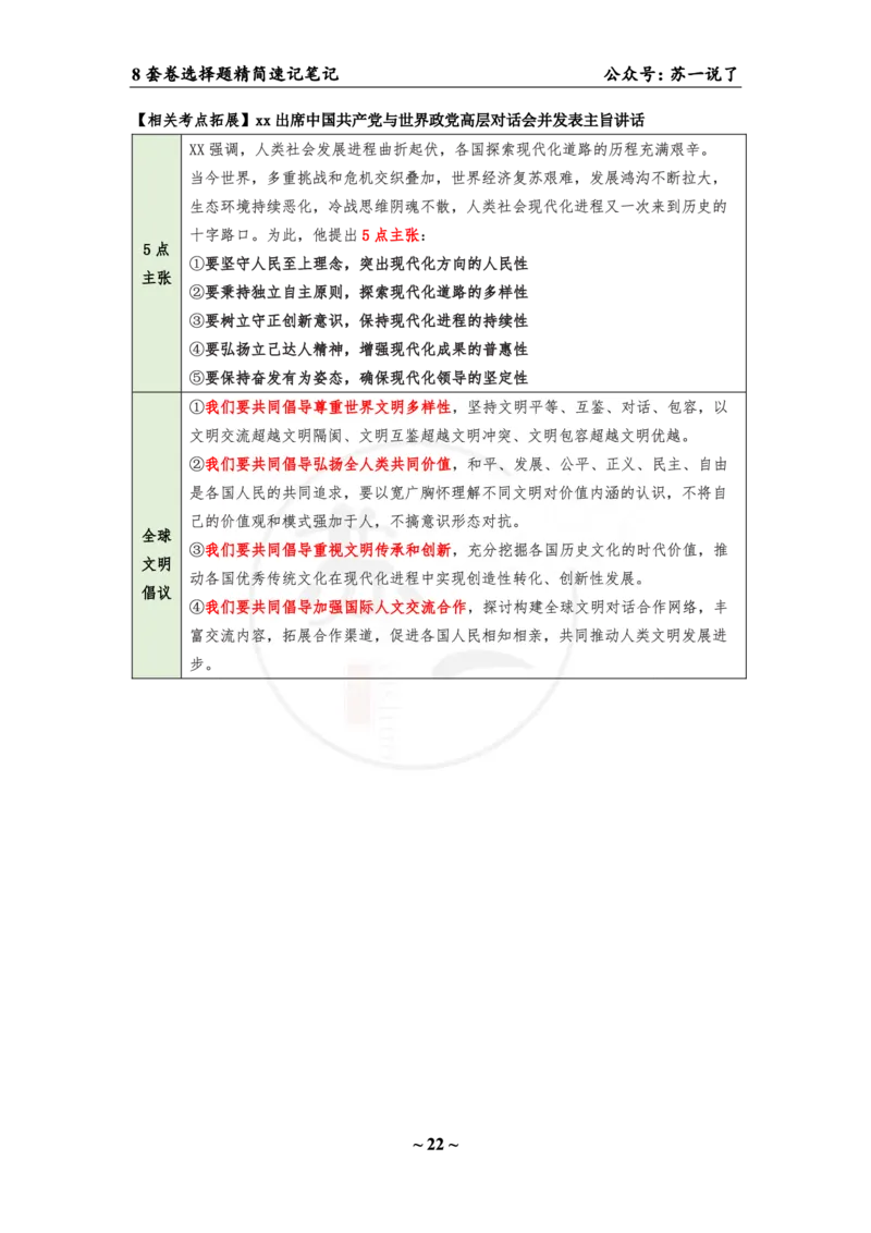 第二套（选择题）：速背笔记_2026考公资料_（49）政治理论合集_政治理论合集_2025考研政治pdf（笔记）_肖秀荣考研政治_24肖秀荣_24肖八背诵版_苏一