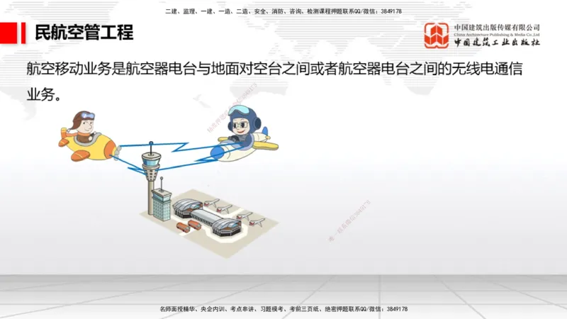 2025一建《民航》必会案例强化直播课03节（8.27下午）_2026年一级建造师_2026年一建民航_2025年一建民航SVIP_04-冲刺串讲✿考点强化✿小灶集训_11-民航《必会案例强化》谷永生JGS