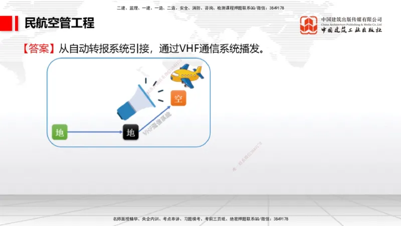 2025一建《民航》必会案例强化直播课03节（8.27下午）_2026年一级建造师_2026年一建民航_2025年一建民航SVIP_04-冲刺串讲✿考点强化✿小灶集训_11-民航《必会案例强化》谷永生JGS