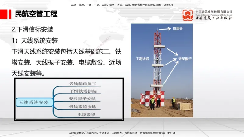2025一建《民航》必会案例强化直播课03节（8.27下午）_2026年一级建造师_2026年一建民航_2025年一建民航SVIP_04-冲刺串讲✿考点强化✿小灶集训_11-民航《必会案例强化》谷永生JGS