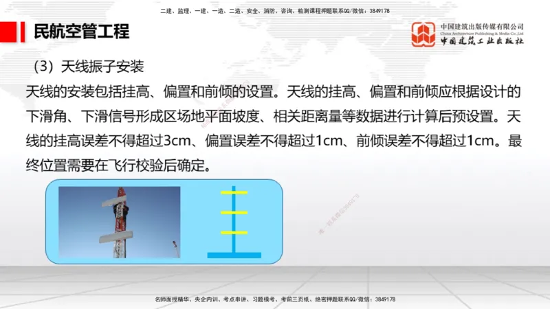 2025一建《民航》必会案例强化直播课03节（8.27下午）_2026年一级建造师_2026年一建民航_2025年一建民航SVIP_04-冲刺串讲✿考点强化✿小灶集训_11-民航《必会案例强化》谷永生JGS