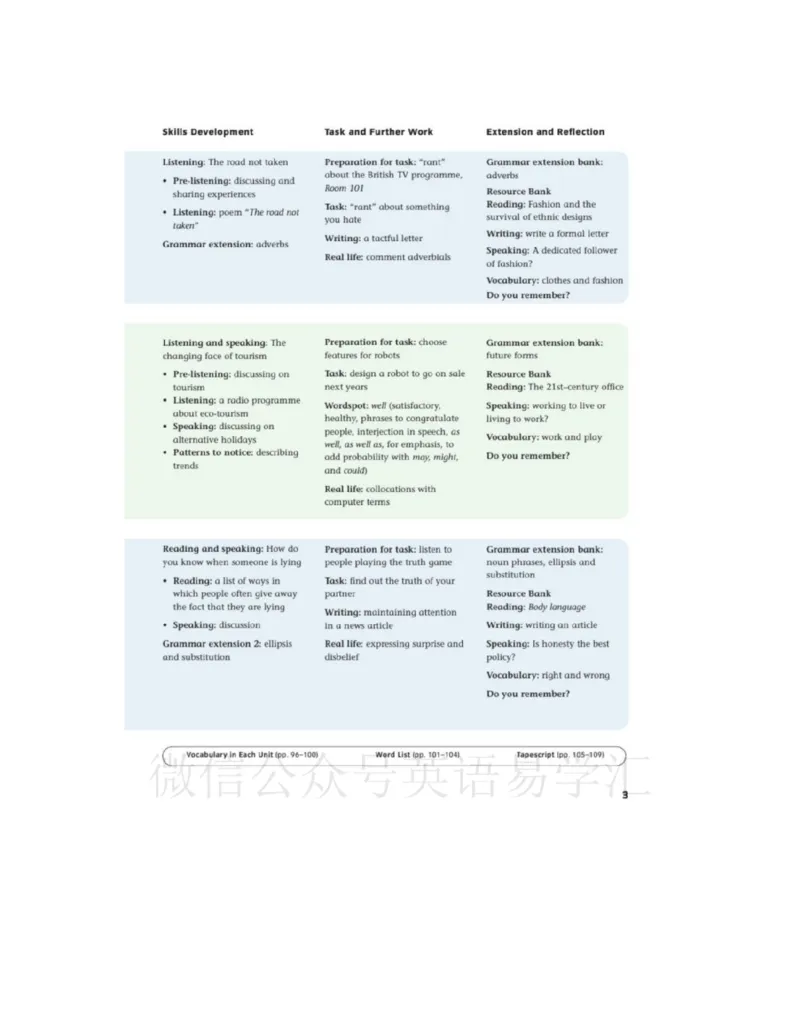 北师大版高中英语选修模块11电子课本_4-教培资料-26年最新资料-同步更新_初中高中教资_03科三专项（进去保存报考的学科即可）_02科三专项（笔记真题思维导图教学设计版本二）