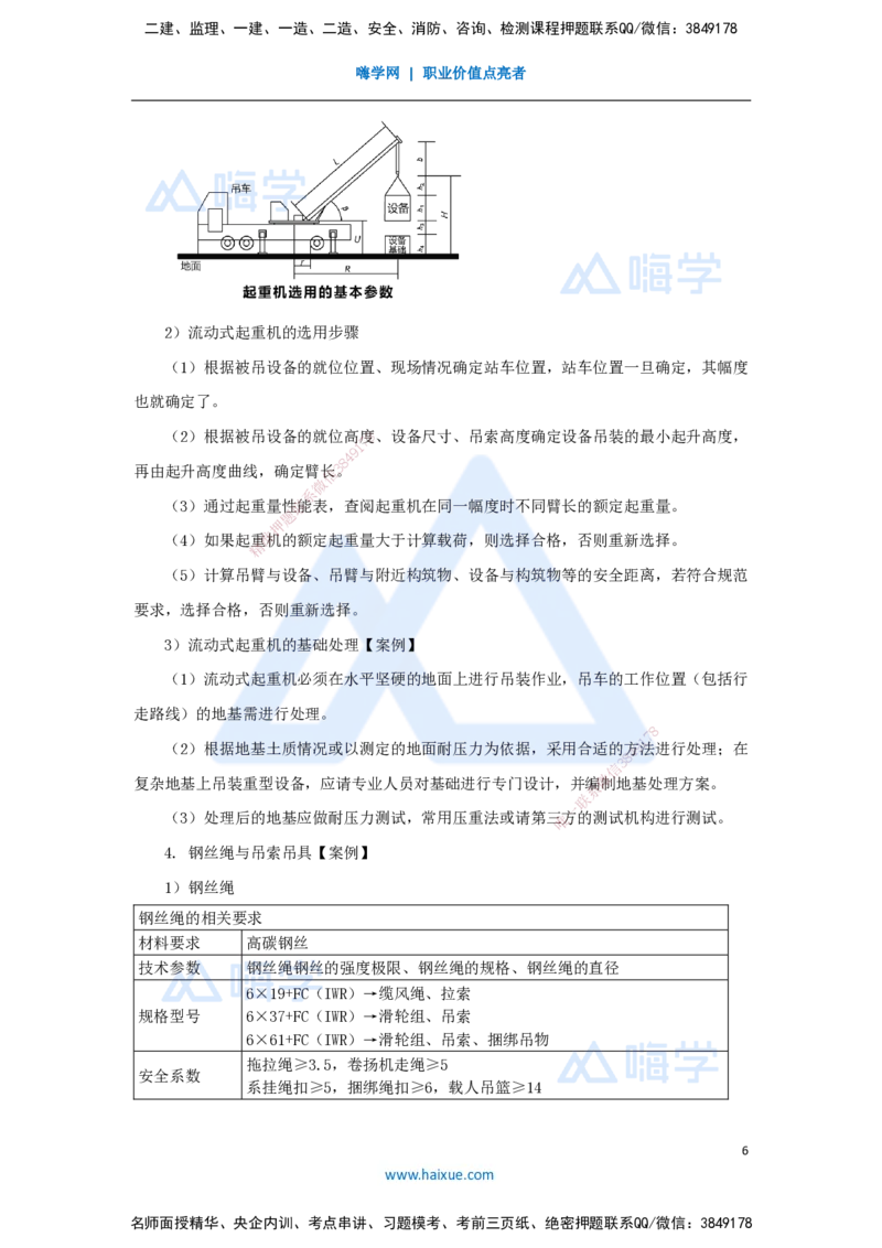 05.2025杨海军-3D实景通关-（4）起重技术-起重机械与索吊具的分类与选用_2026年一级建造师_2026年一建机电_2025年一建机电SVIP_02-基础精讲✿高端面授✿深度强化_讲义