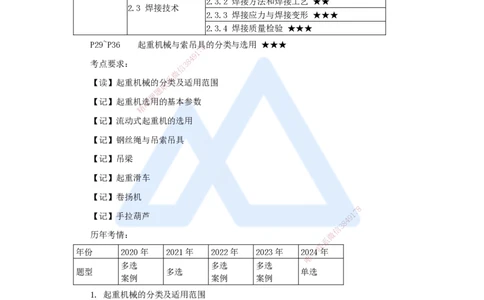 05.2025杨海军-3D实景通关-（4）起重技术-起重机械与索吊具的分类与选用_2026年一级建造师_2026年一建机电_2025年一建机电SVIP_02-基础精讲✿高端面授✿深度强化_讲义