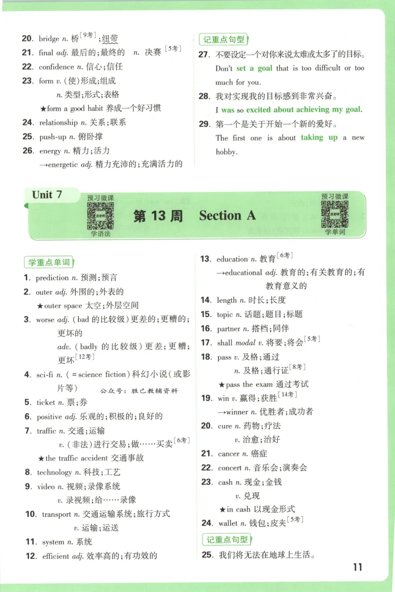 每周重点预习单_2026万唯系列预习复习_2026版初中《万唯周末检测小卷》8年级上册（语数外）_2025秋万唯周末小测卷英语人教版8年级上册