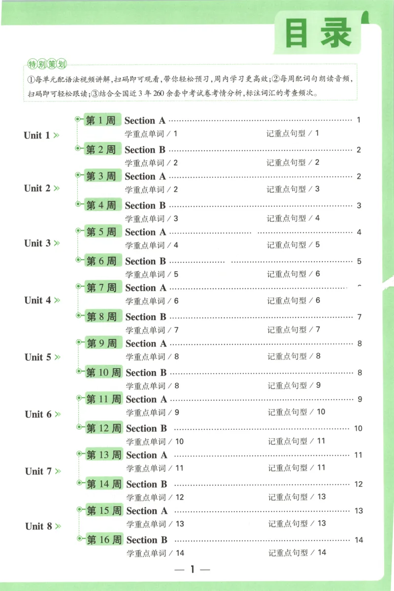 每周重点预习单_2026万唯系列预习复习_2026版初中《万唯周末检测小卷》8年级上册（语数外）_2025秋万唯周末小测卷英语人教版8年级上册