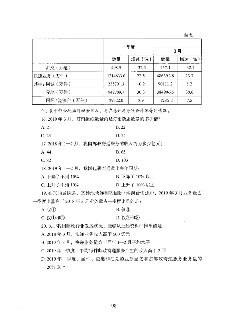 26最新版资料分析上_2026考公资料_（10）粉笔_26行测5000题+申论100（2026版）_行测5000题2025年1月版次（2026版）_版本1_题目