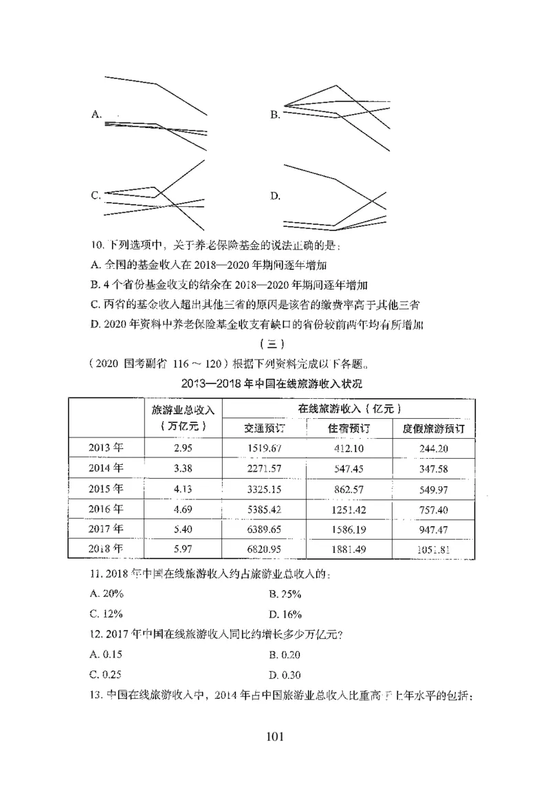 26最新版资料分析上_2026考公资料_（10）粉笔_26行测5000题+申论100（2026版）_行测5000题2025年1月版次（2026版）_版本1_题目