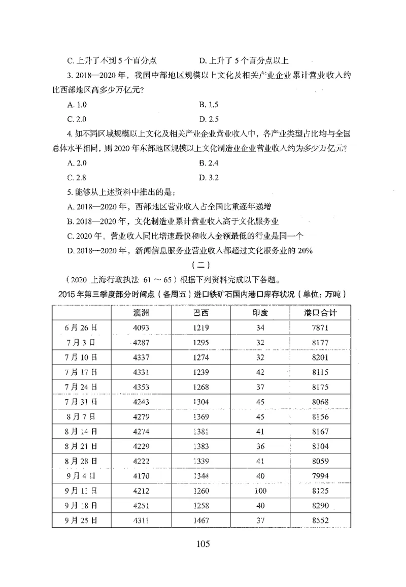 26最新版资料分析上_2026考公资料_（10）粉笔_26行测5000题+申论100（2026版）_行测5000题2025年1月版次（2026版）_版本1_题目