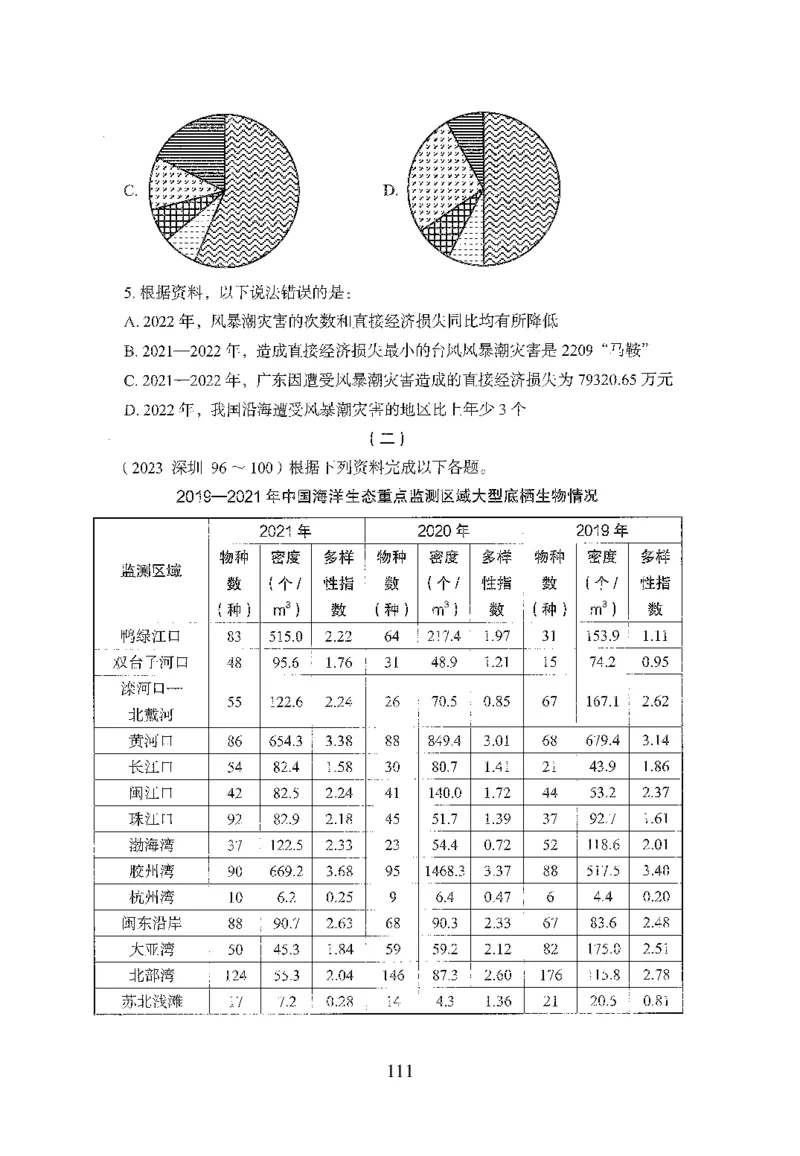 26最新版资料分析上_2026考公资料_（10）粉笔_26行测5000题+申论100（2026版）_行测5000题2025年1月版次（2026版）_版本1_题目