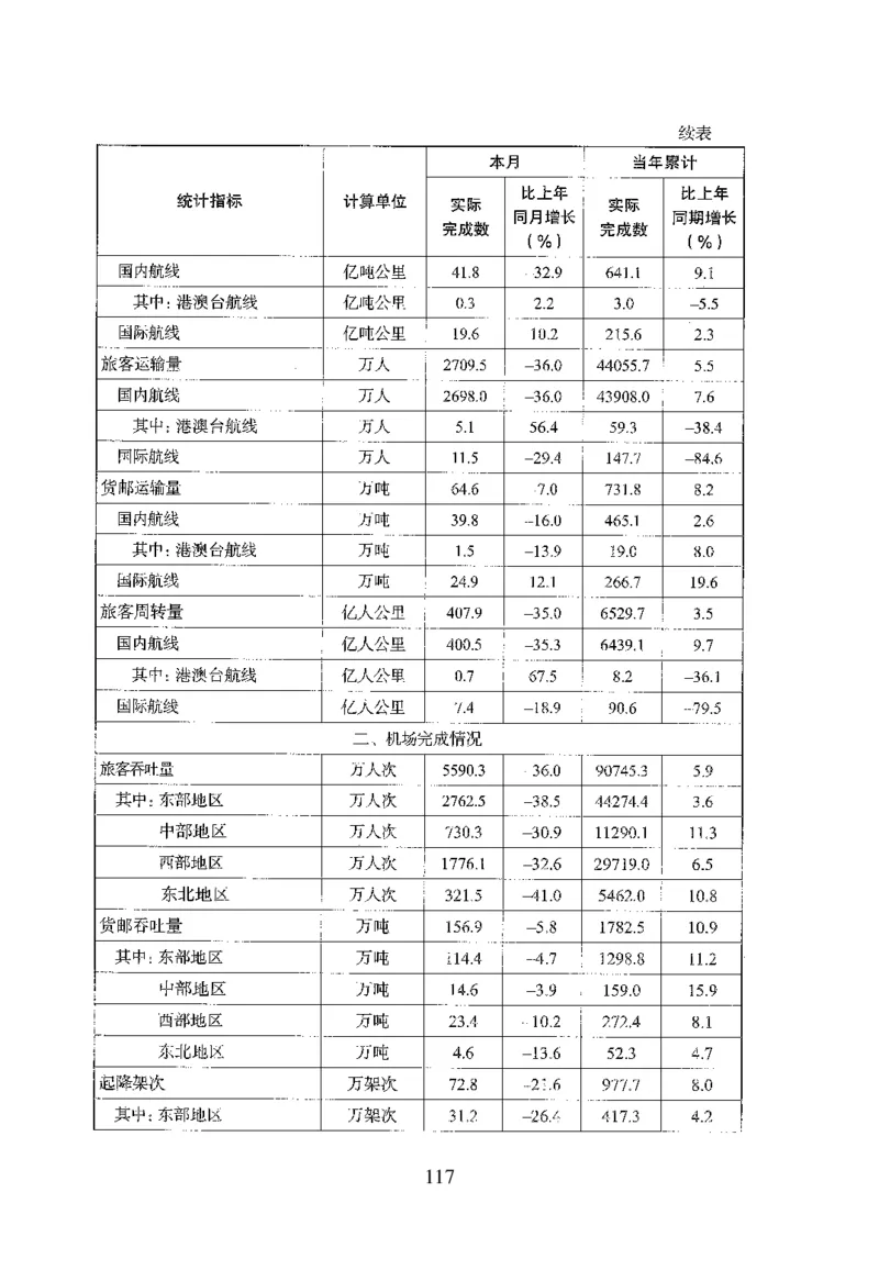 26最新版资料分析上_2026考公资料_（10）粉笔_26行测5000题+申论100（2026版）_行测5000题2025年1月版次（2026版）_版本1_题目