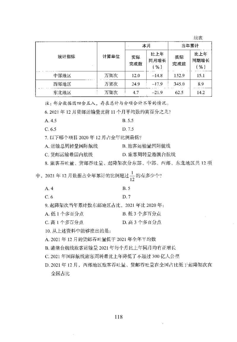 26最新版资料分析上_2026考公资料_（10）粉笔_26行测5000题+申论100（2026版）_行测5000题2025年1月版次（2026版）_版本1_题目