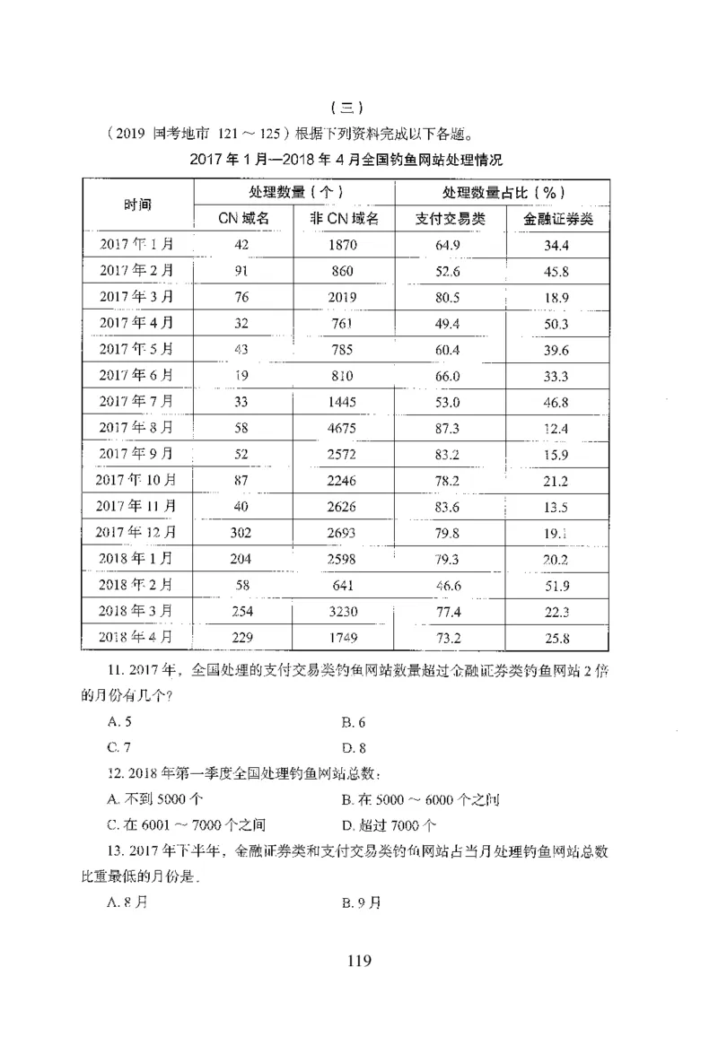 26最新版资料分析上_2026考公资料_（10）粉笔_26行测5000题+申论100（2026版）_行测5000题2025年1月版次（2026版）_版本1_题目