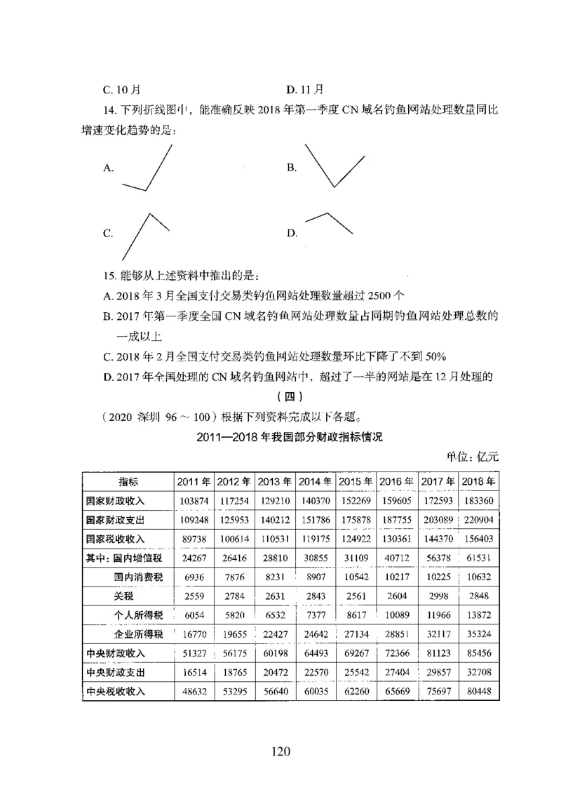 26最新版资料分析上_2026考公资料_（10）粉笔_26行测5000题+申论100（2026版）_行测5000题2025年1月版次（2026版）_版本1_题目