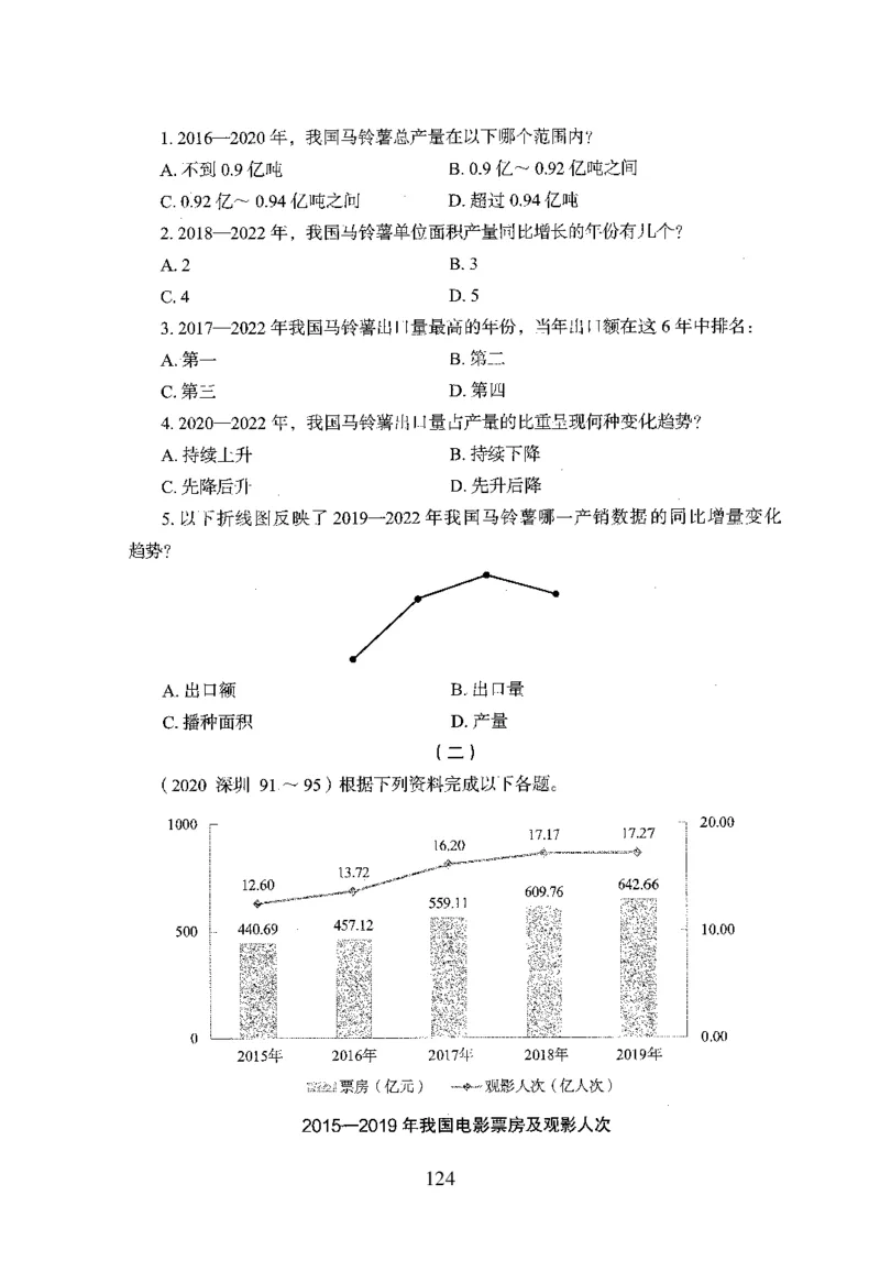 26最新版资料分析上_2026考公资料_（10）粉笔_26行测5000题+申论100（2026版）_行测5000题2025年1月版次（2026版）_版本1_题目