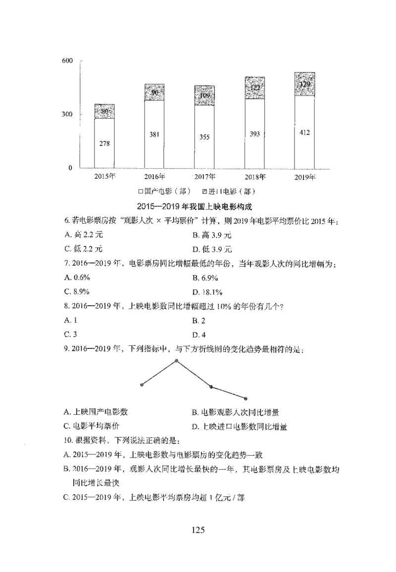 26最新版资料分析上_2026考公资料_（10）粉笔_26行测5000题+申论100（2026版）_行测5000题2025年1月版次（2026版）_版本1_题目