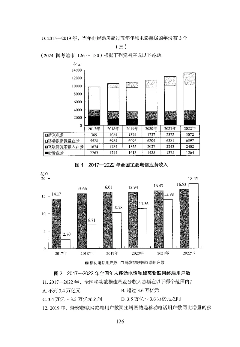 26最新版资料分析上_2026考公资料_（10）粉笔_26行测5000题+申论100（2026版）_行测5000题2025年1月版次（2026版）_版本1_题目
