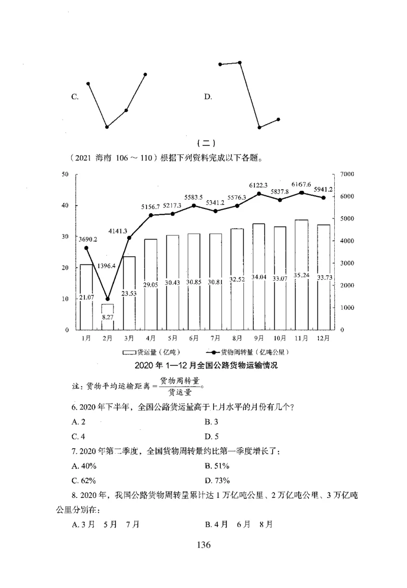 26最新版资料分析上_2026考公资料_（10）粉笔_26行测5000题+申论100（2026版）_行测5000题2025年1月版次（2026版）_版本1_题目