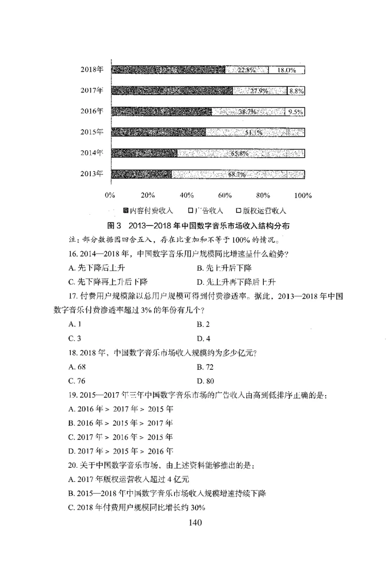 26最新版资料分析上_2026考公资料_（10）粉笔_26行测5000题+申论100（2026版）_行测5000题2025年1月版次（2026版）_版本1_题目