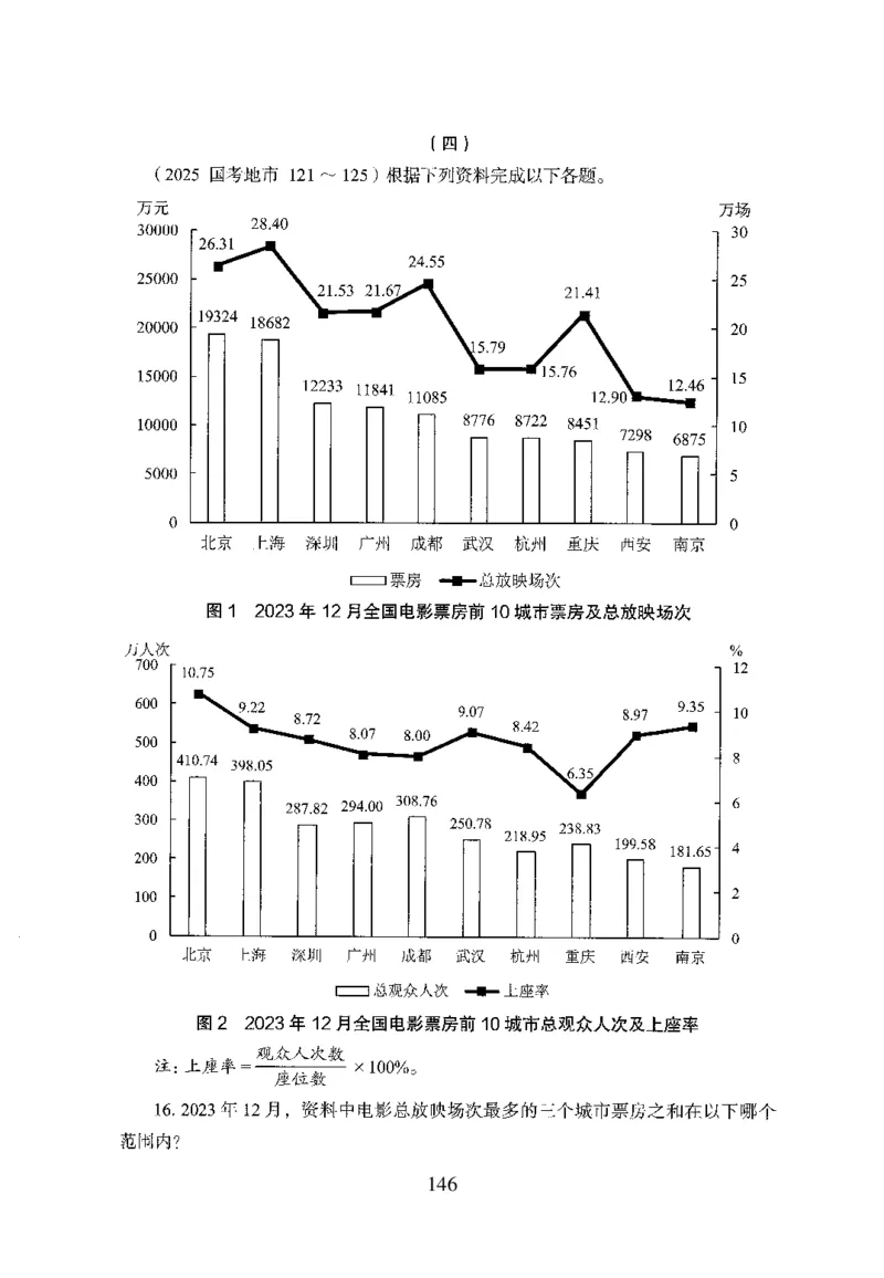 26最新版资料分析上_2026考公资料_（10）粉笔_26行测5000题+申论100（2026版）_行测5000题2025年1月版次（2026版）_版本1_题目