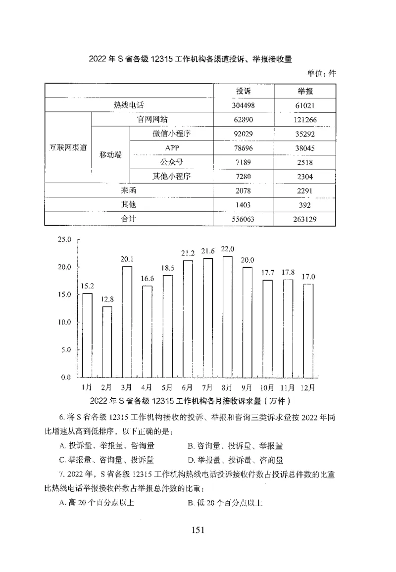 26最新版资料分析上_2026考公资料_（10）粉笔_26行测5000题+申论100（2026版）_行测5000题2025年1月版次（2026版）_版本1_题目