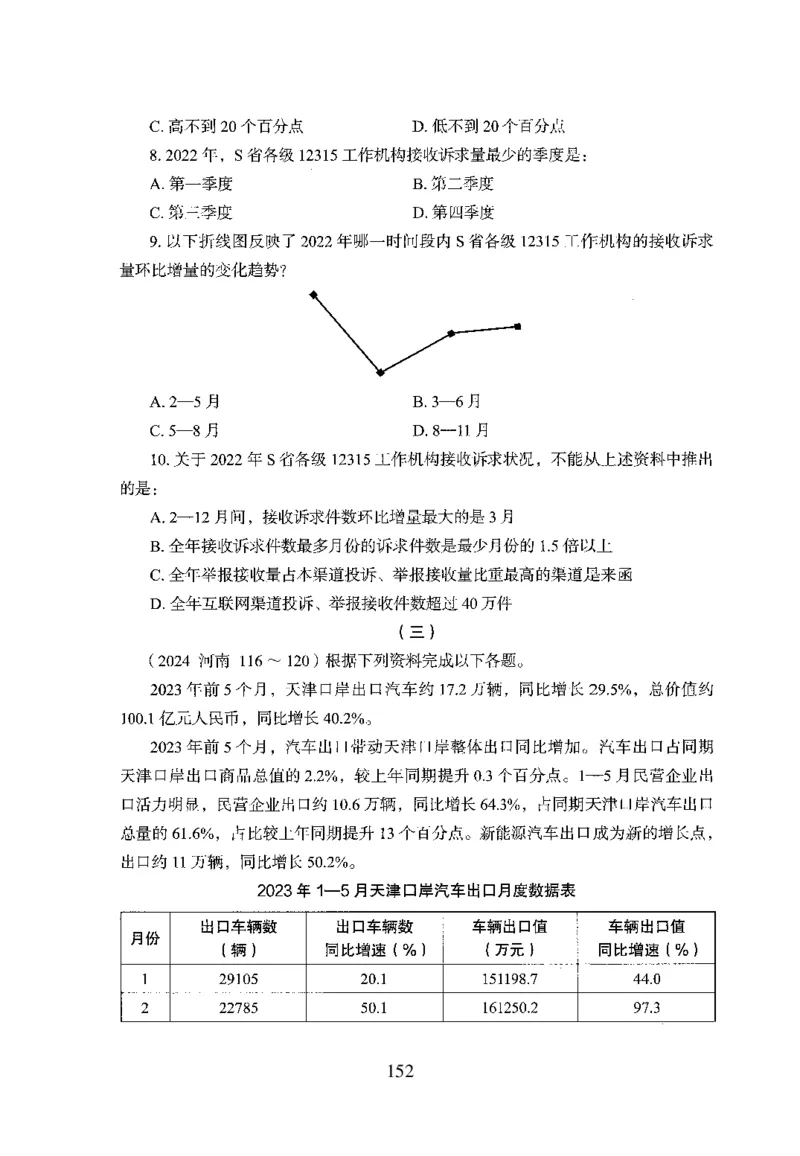 26最新版资料分析上_2026考公资料_（10）粉笔_26行测5000题+申论100（2026版）_行测5000题2025年1月版次（2026版）_版本1_题目