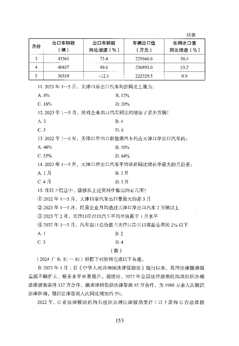 26最新版资料分析上_2026考公资料_（10）粉笔_26行测5000题+申论100（2026版）_行测5000题2025年1月版次（2026版）_版本1_题目