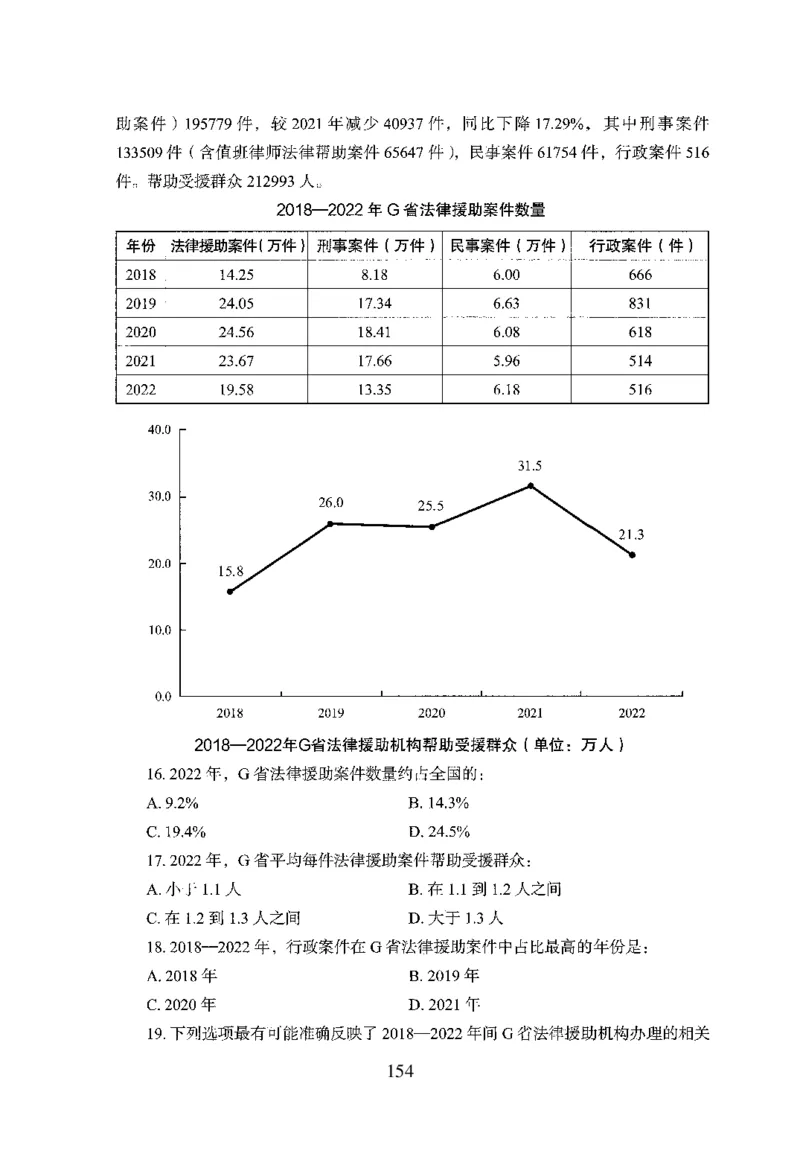 26最新版资料分析上_2026考公资料_（10）粉笔_26行测5000题+申论100（2026版）_行测5000题2025年1月版次（2026版）_版本1_题目