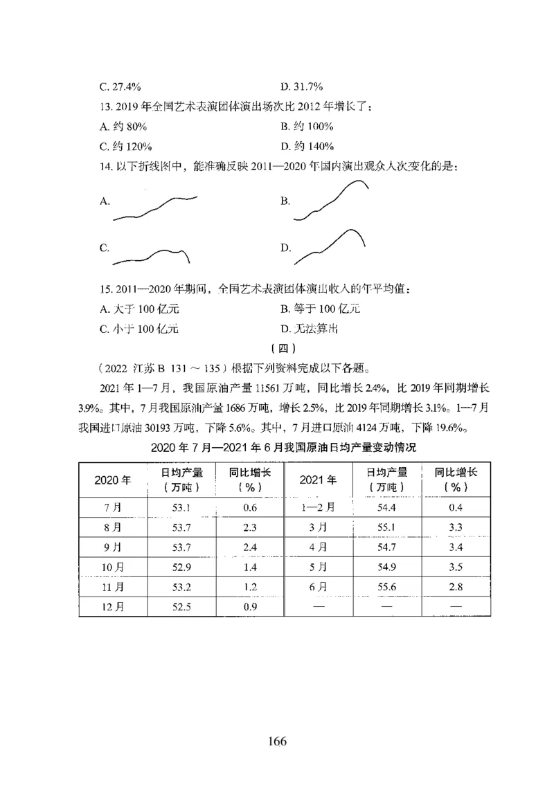 26最新版资料分析上_2026考公资料_（10）粉笔_26行测5000题+申论100（2026版）_行测5000题2025年1月版次（2026版）_版本1_题目