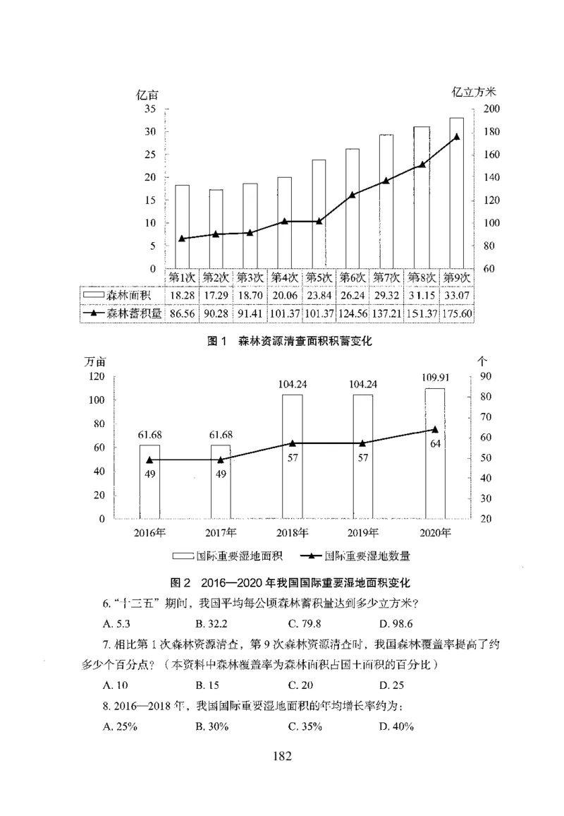 26最新版资料分析上_2026考公资料_（10）粉笔_26行测5000题+申论100（2026版）_行测5000题2025年1月版次（2026版）_版本1_题目