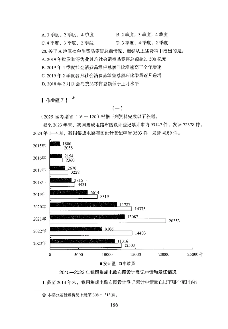 26最新版资料分析上_2026考公资料_（10）粉笔_26行测5000题+申论100（2026版）_行测5000题2025年1月版次（2026版）_版本1_题目