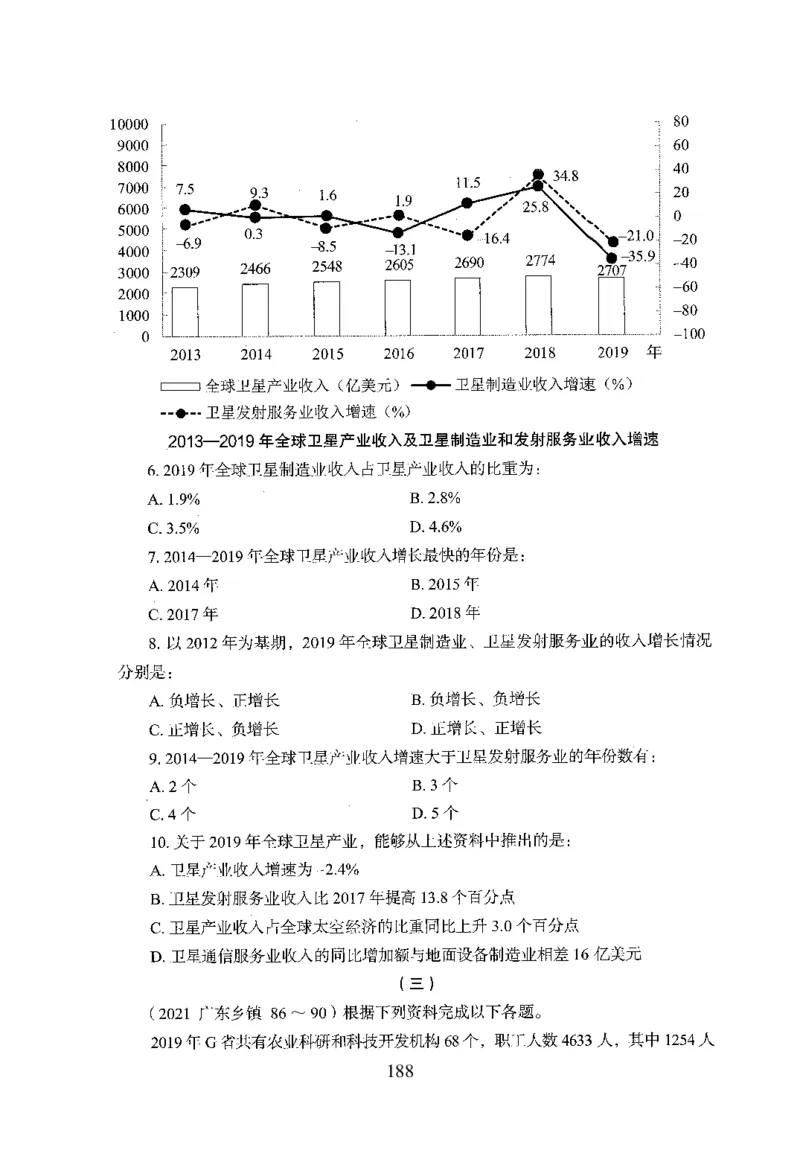 26最新版资料分析上_2026考公资料_（10）粉笔_26行测5000题+申论100（2026版）_行测5000题2025年1月版次（2026版）_版本1_题目