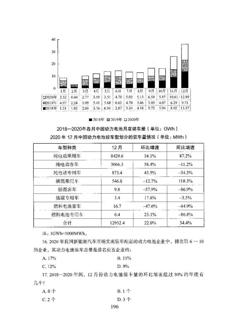 26最新版资料分析上_2026考公资料_（10）粉笔_26行测5000题+申论100（2026版）_行测5000题2025年1月版次（2026版）_版本1_题目