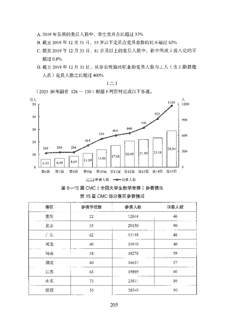26最新版资料分析上_2026考公资料_（10）粉笔_26行测5000题+申论100（2026版）_行测5000题2025年1月版次（2026版）_版本1_题目