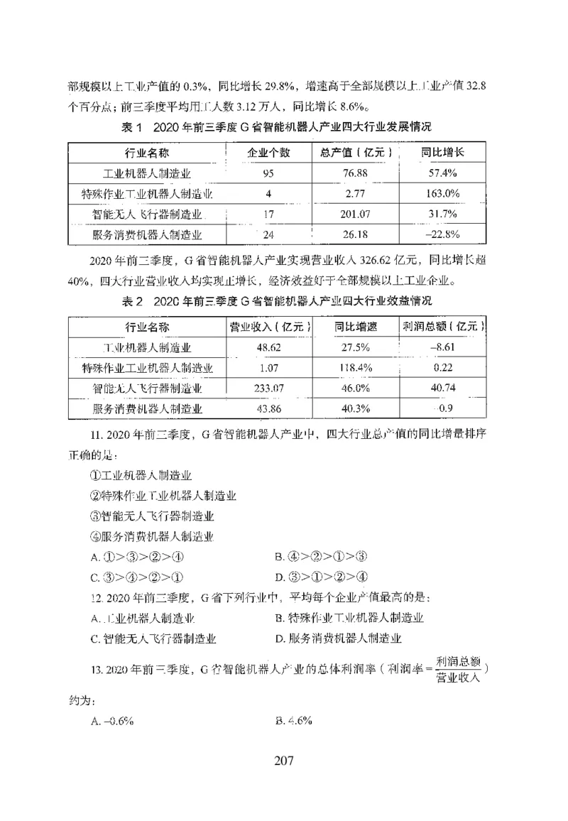 26最新版资料分析上_2026考公资料_（10）粉笔_26行测5000题+申论100（2026版）_行测5000题2025年1月版次（2026版）_版本1_题目